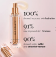 JLo Beauty That Jlo Glow in a Multiasking Serum (1floz) MSRP  $79 Fashion