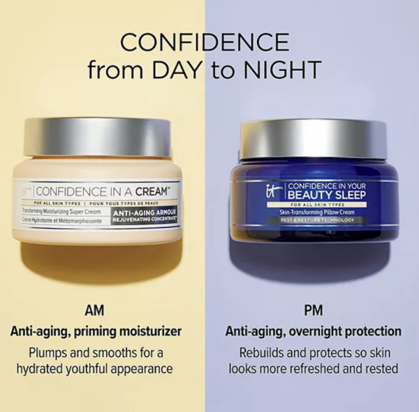 IT Cosmetics Confidence in a Cream Anti-Aging Hydrating Moistureizer on Sale