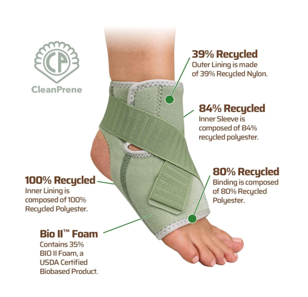 CleanPrene Ankle Brace- Sustainable, Biobased Support for Ankle- One Size, Fits Left or Right Foot For Sale