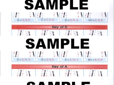 Hammered Dulcimer Jam Session Cheat Sheet by Kendra Ward and Bob Bence For Cheap